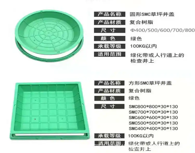 邗江树脂复合种植井盖展示